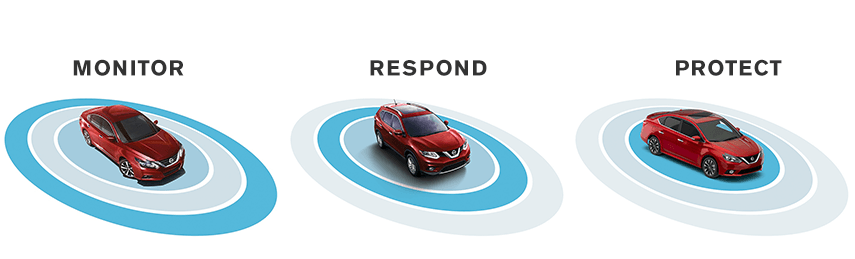 Nissan Safety Shield features help you monitor, respond, and protect.